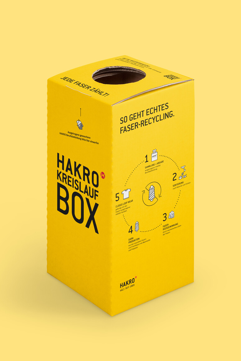 Sammelbox Faserkreislauf